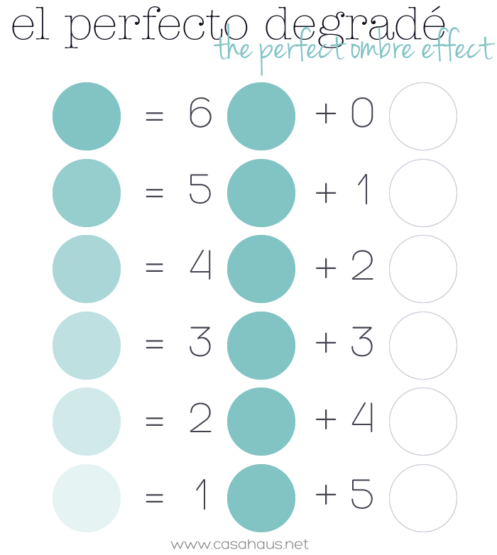 The perfect ombre formula by Casa Haus / La fórmula para lograr el degradé perfecto
